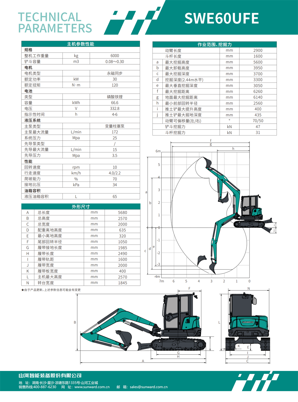SWE60UFE 電動挖掘機